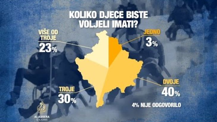 Alhemija/Alkemija Balkana: Kosovo – 7. epizoda