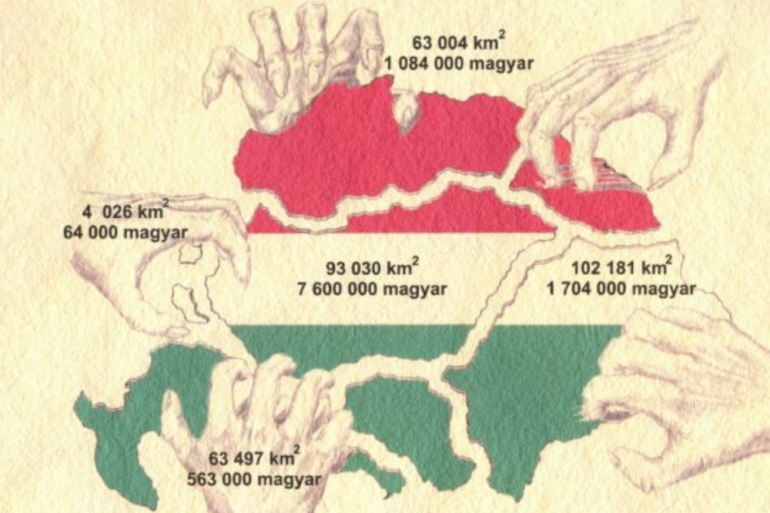 Mađarska, Velika Mađarska, Karta, Slovenija