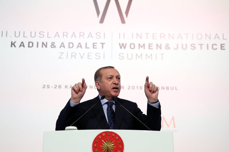 Recep Tayyip Erdogan, Turska, Predsjednik