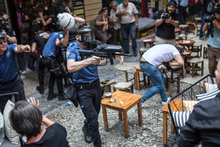 Turska, Majke, Protest, Policija