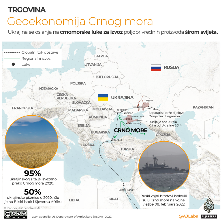 Rusija, Ukrajina i globalna opskrba pšenicom INTERACTIVE-Geoeconomics-of-the-Black-Sea